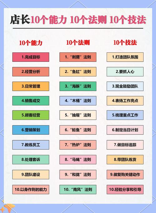 修炼秘籍，揭秘获得法力的途径-图2