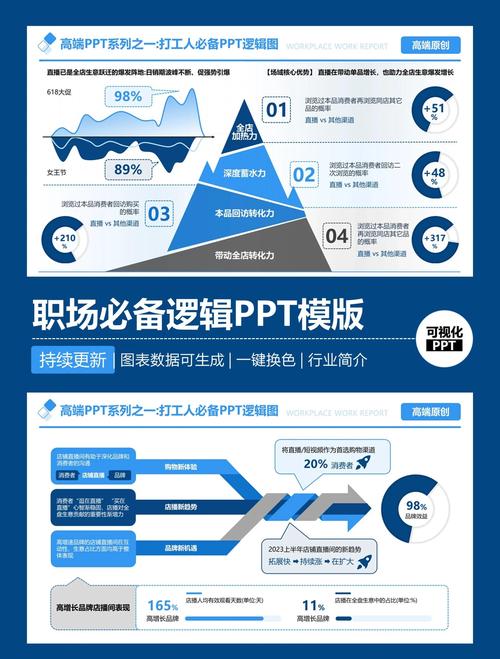 PPT版本升级指南-图1