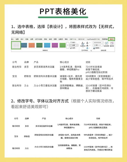 PPT版本升级指南-图2