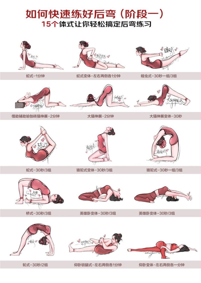 轻松掌握，后弯腰视频剪辑技巧-图2