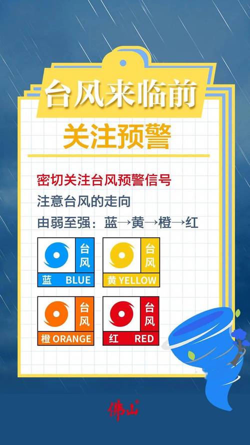 台风来袭，教你轻松剪辑抗台风宣传视频-图2