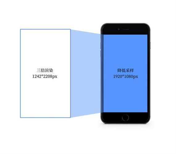 切图后页面出现500错误原因解析-图3 切图后页面出现500错误原因解析-图3