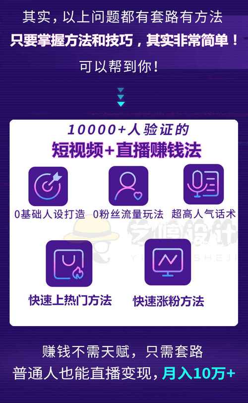 直播带货视频剪辑技巧全解析-图1