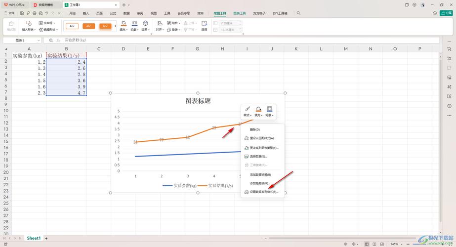 WPS折线图制作指南-图1