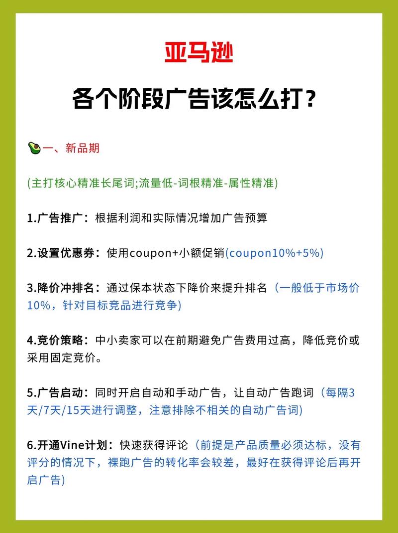 网上广告攻略，轻松掌握网络广告投放技巧-图3