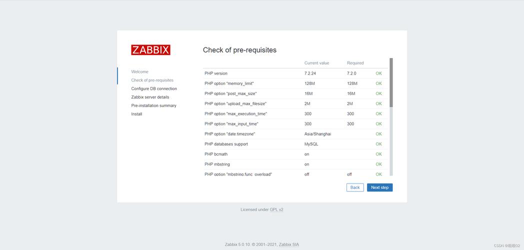 CentOS 7.0下Nginx配置指南-图3 CentOS 7.0下Nginx配置指南-图3