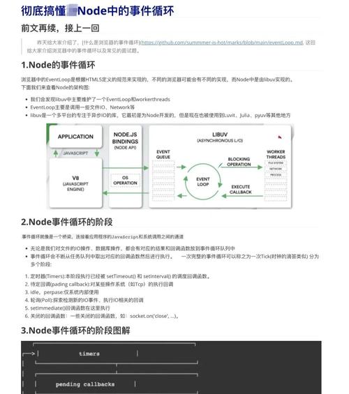 轻松解决NodeType错误问题的实用指南-图3 轻松解决NodeType错误问题的实用指南-图3
