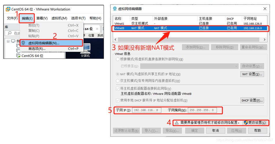 在 CentOS 6.5 系统中实现域名绑定教程-图1 在 CentOS 6.5 系统中实现域名绑定教程-图1