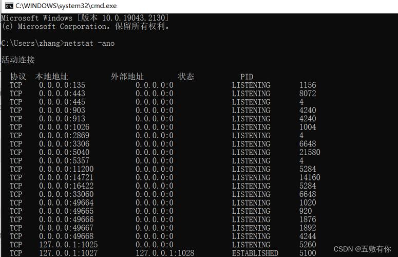 Java异常处理指南，常见异常类型及查询处理方法-图2