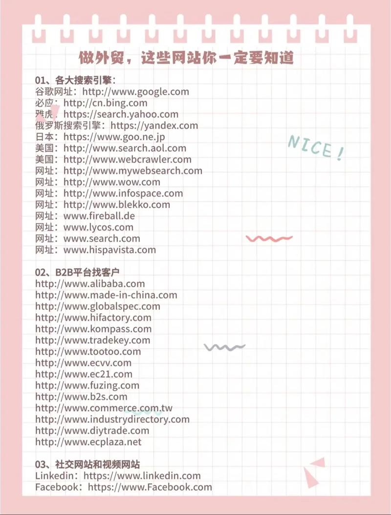 网站全面分析指南-图3 网站全面分析指南-图3