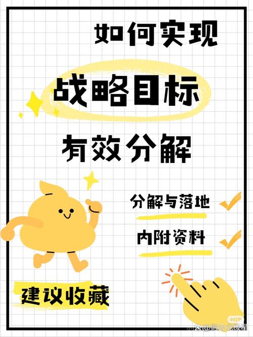 高效目标分解策略揭秘-图2