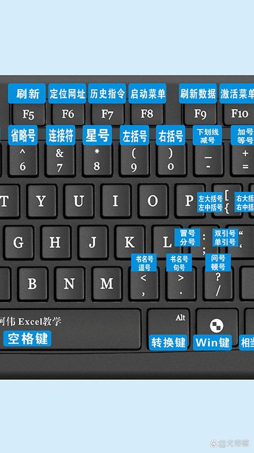 一键关机,键盘操作电脑关机指南-图1 一键关机,键盘操作电脑关机指南-图1
