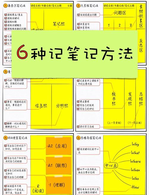 高效视频剪辑，后期剪辑中的笔记记录技巧-图2