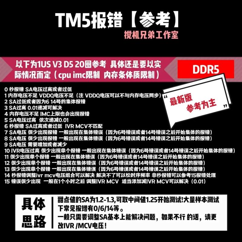 快速解决利盟打印机报错80.03的技巧-图2 快速解决利盟打印机报错80.03的技巧-图2
