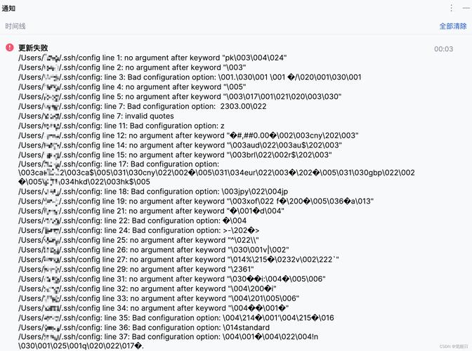 Git删除分支时错误原因分析-图1