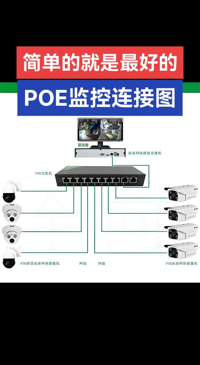 网络监控，全方位守护网络安全与效率-图1
