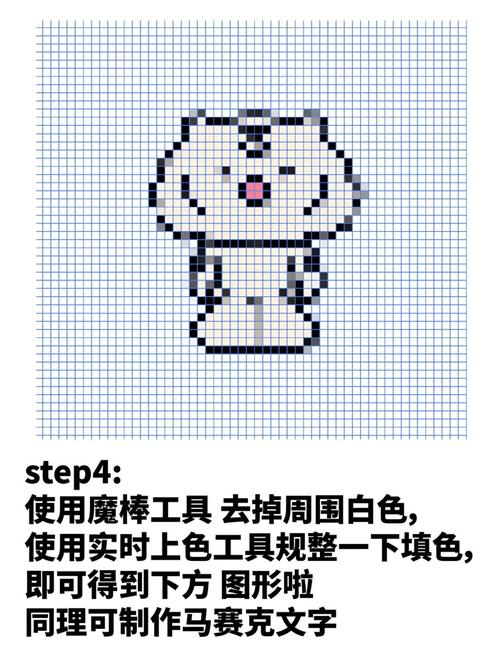 像素解析，深度解读像素视角-图3
