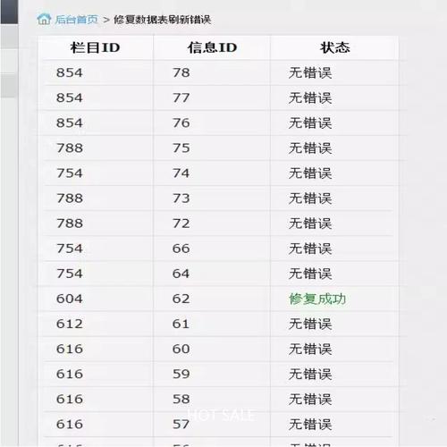 解决帝国CMS恢复数据时报错的方法探析-图1 解决帝国CMS恢复数据时报错的方法探析-图1