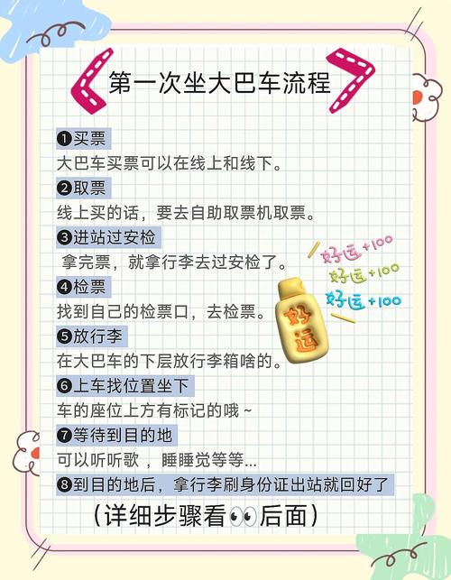 高效长途通话指南-图3