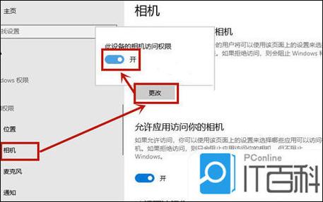 轻松开启电脑摄像头使用指南-图1 轻松开启电脑摄像头使用指南-图1