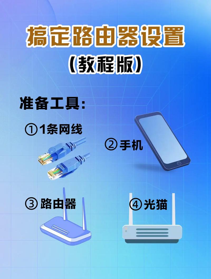 路由器重置后快速设置指南-图2