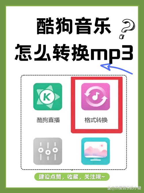 轻松学会,将音乐下载至MP3播放器的实用指南-图2 轻松学会,将音乐下载至MP3播放器的实用指南-图2