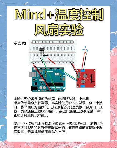 CentOS系统风扇速度控制指南-图2 CentOS系统风扇速度控制指南-图2