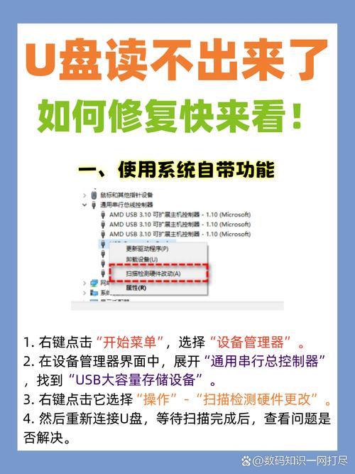 U盘打不开？快速修复指南-图3
