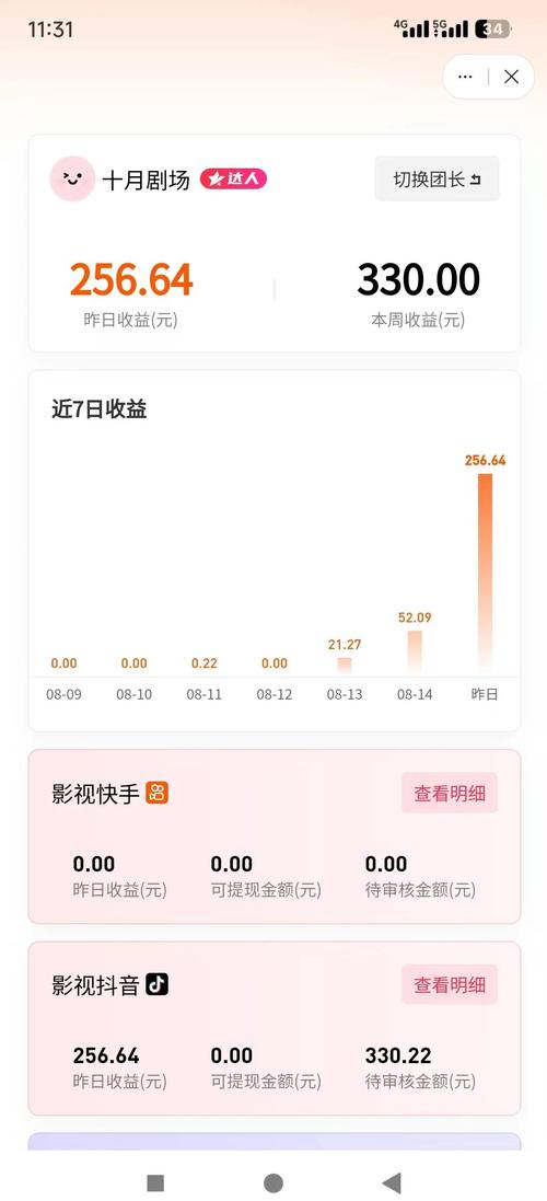 迅雷视频剪辑赚钱攻略大揭秘-图1
