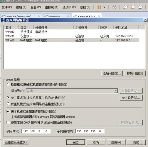 CentOS 7 PXE服务器搭建指南-图2