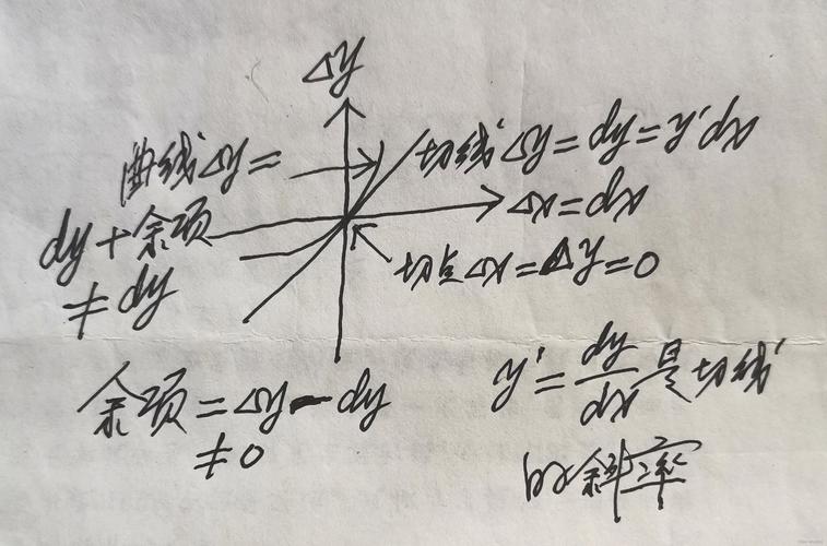 解决依赖项报错中波浪线提示问题的方法-图3 解决依赖项报错中波浪线提示问题的方法-图3