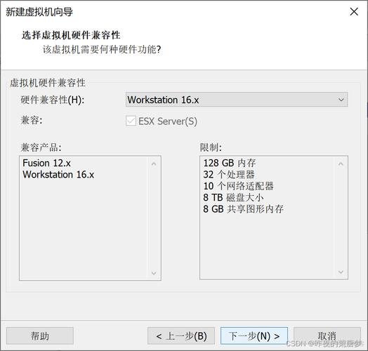 在CentOS中命令行安装ISO文件指南-图1