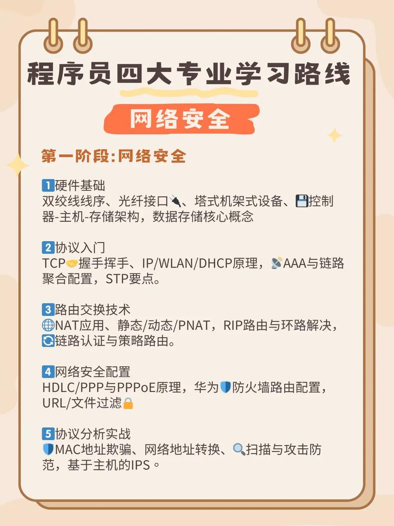 掌握网络安全之道，高效学习指南-图3