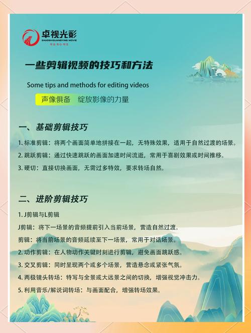 轻松掌握，台版配音剪辑入视频教程-图3