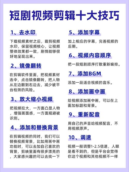 零基础打造，从编剧到剪辑的全方位视频制作指南-图2