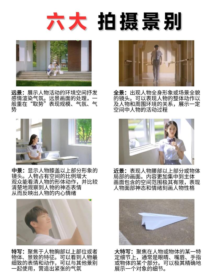 视频剪辑全攻略，轻松掌握剪辑技巧-图3