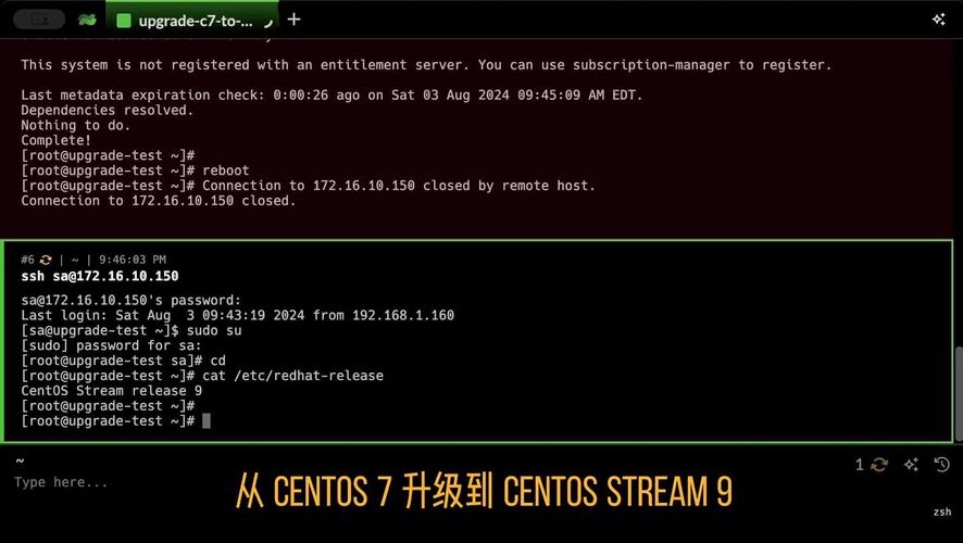 CentOS系统下udns开发包（libudns-dev）安装指南-图2