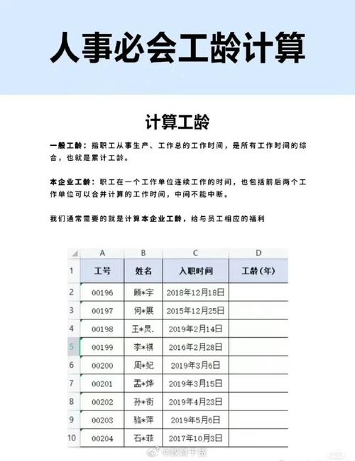 工龄计算函数应用指南-图1 工龄计算函数应用指南-图1