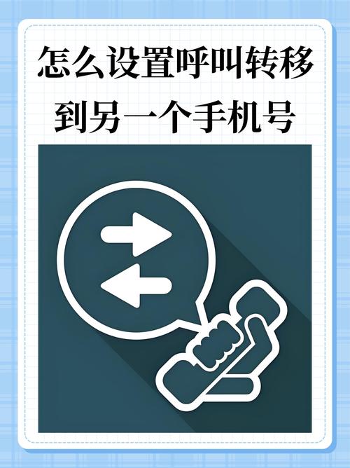 iPhone一键设置呼叫转移教程-图2