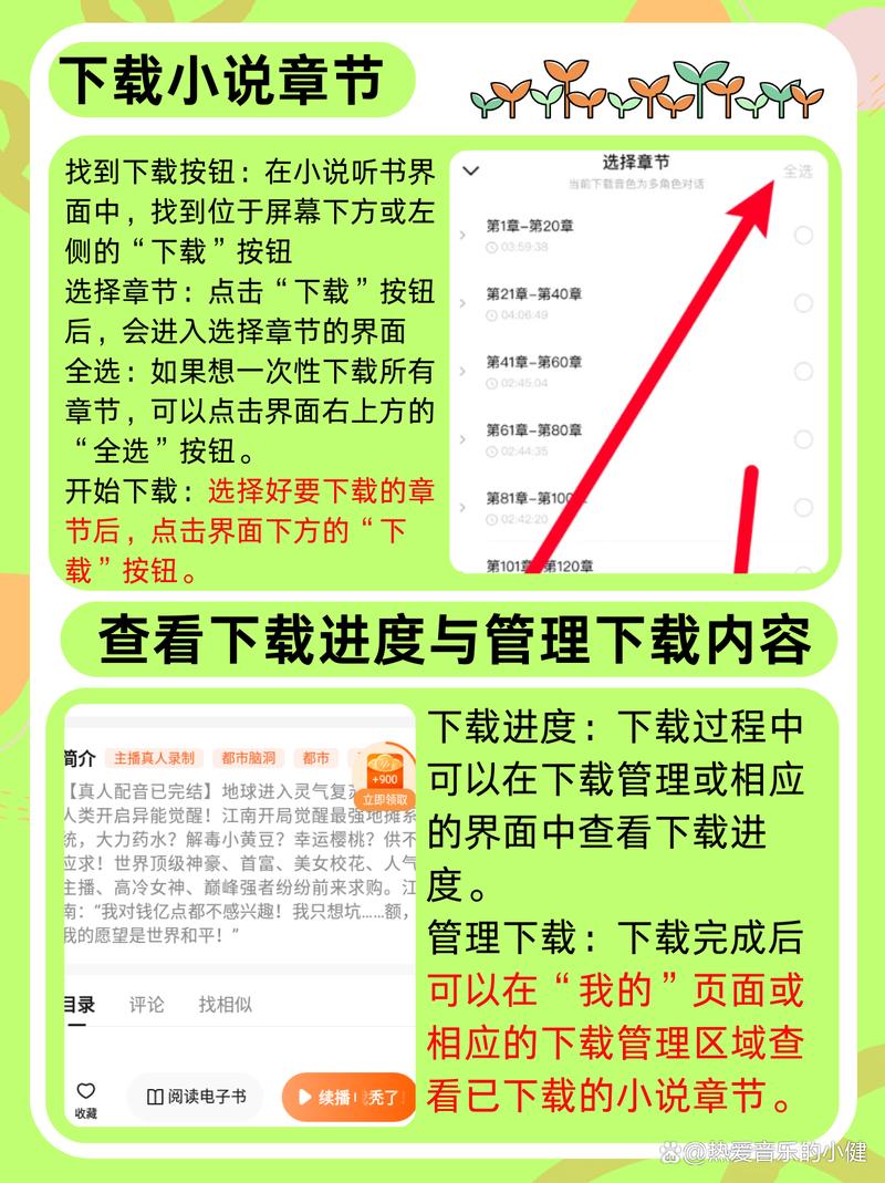轻松掌握,网络小说下载全攻略-图2 轻松掌握,网络小说下载全攻略-图2