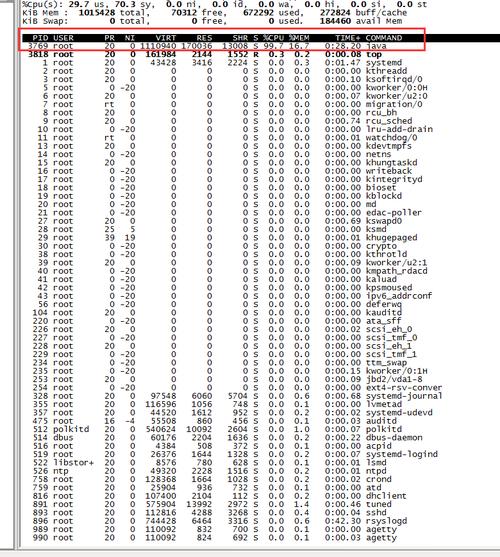 提升CentOS系统最大句柄限制的方法-图2 提升CentOS系统最大句柄限制的方法-图2