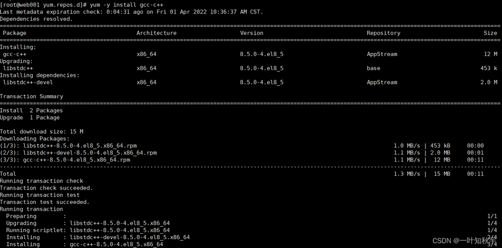 在CentOS系统上通过Yum安装Nginx 1.8的指南-图1