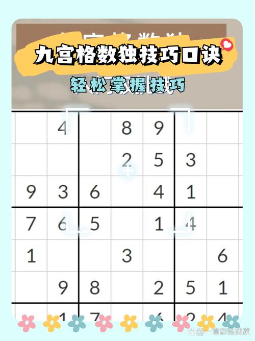 数独速解技巧大揭秘,快速破解数独难题-图2 数独速解技巧大揭秘,快速破解数独难题-图2