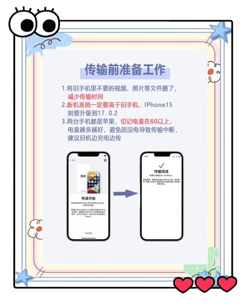手机换新必看,高效手机备份攻略-图2 手机换新必看,高效手机备份攻略-图2