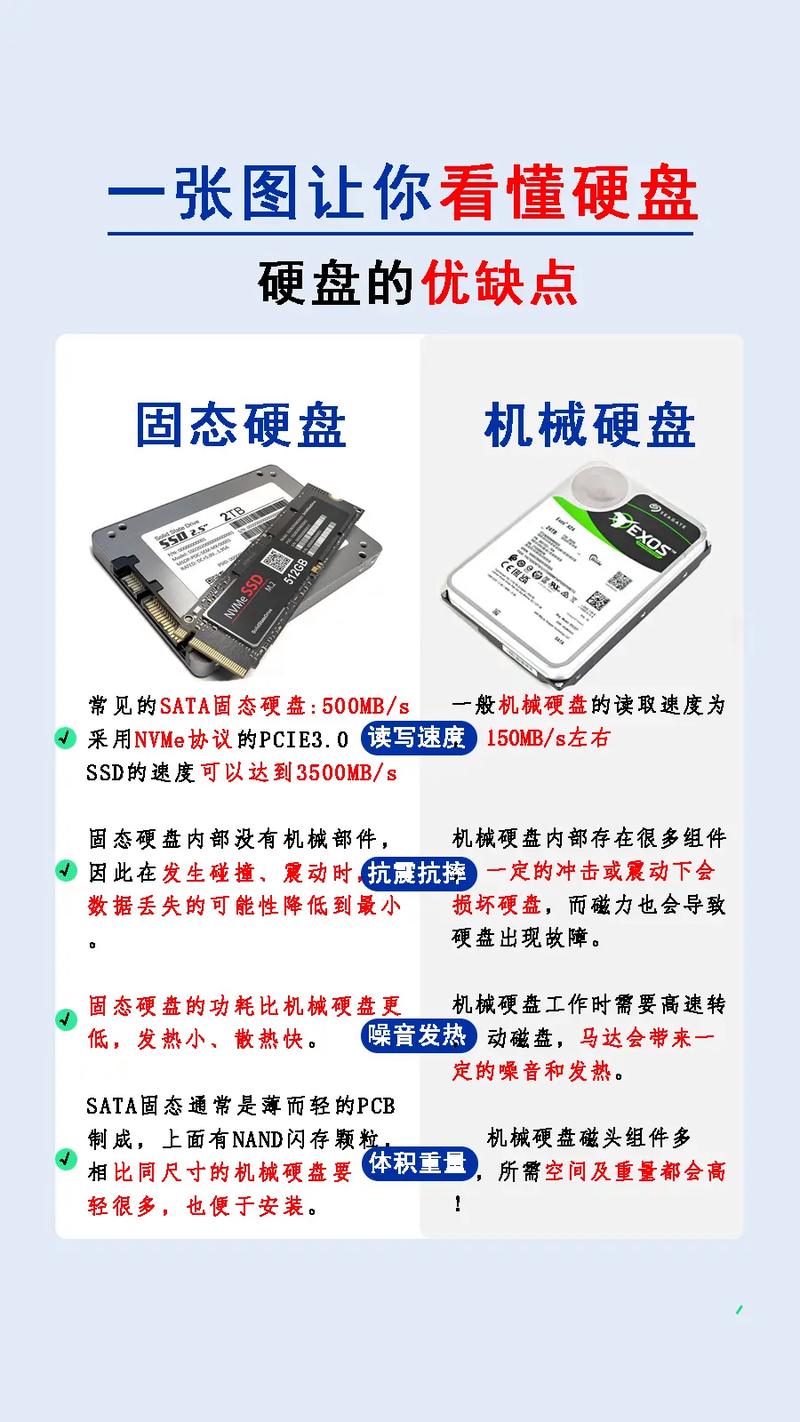 全方位硬盘备份攻略,轻松掌握硬盘备份技巧-图1 全方位硬盘备份攻略,轻松掌握硬盘备份技巧-图1