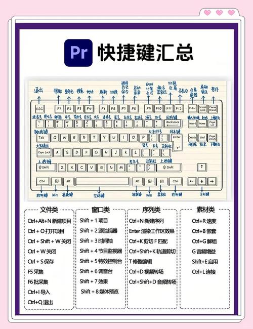 短视频剪辑技巧解析-图3