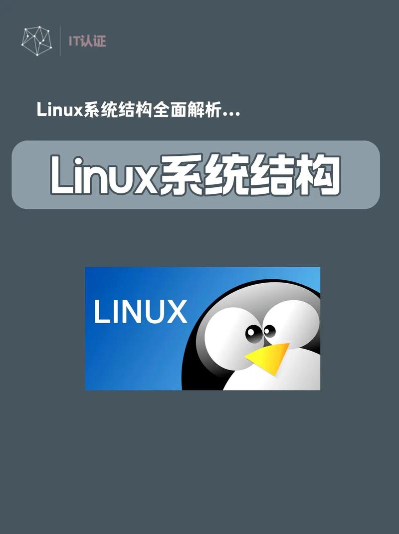 Linux与CentOS,等同还是差异?-图2 Linux与CentOS,等同还是差异?-图2