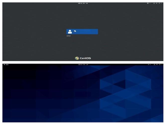 提升CentOS 8系统运行速度的技巧指南-图2 提升CentOS 8系统运行速度的技巧指南-图2