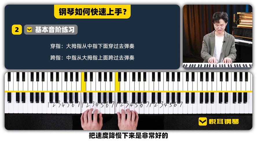 钢琴合集视频剪辑技巧解析-图3