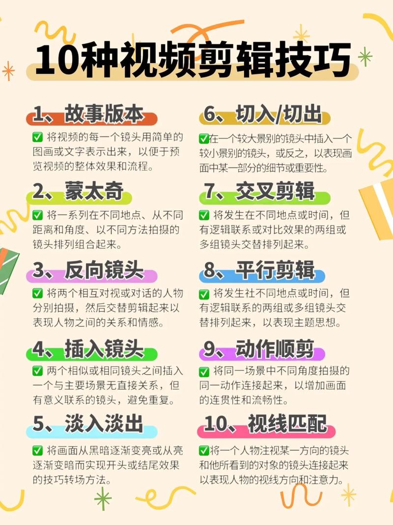 视频剪辑入门，第一段视频的剪辑技巧-图3
